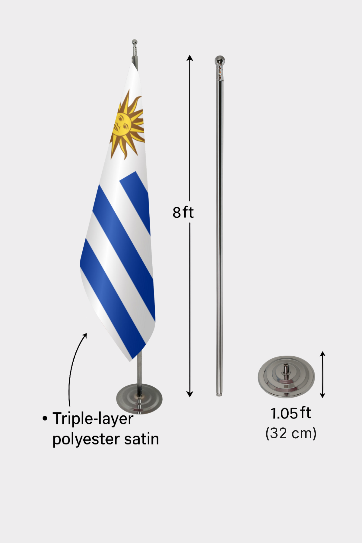 Uruguay Makam Bayrağı — Tören Sunumu