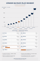 AFAD Disaster Management Outdoor Pole Flag — Custom Logo Print size guide — flag sizes and recommended pole heights